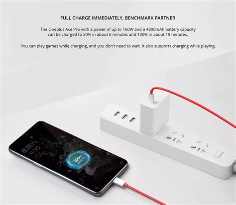 OnePlus SUPERVOOC 160W Power Adapter With Type C To Type C Cable