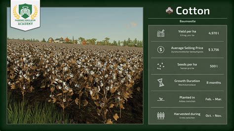 Farming Simulator 22 Crop Types Fs22 Mod