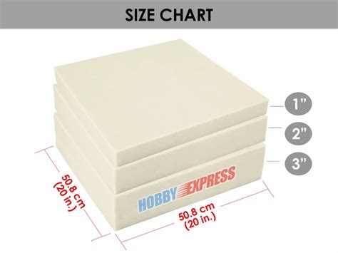 Upholstery Foam Density Chart | ubicaciondepersonas.cdmx.gob.mx