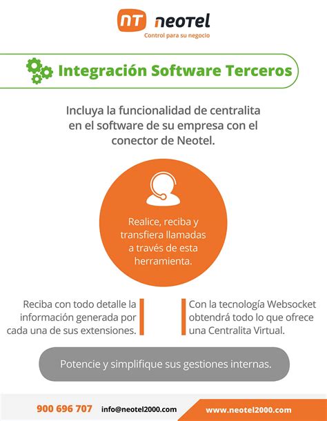 Integrar Centralita Virtual Con Software De Terceros Neotel