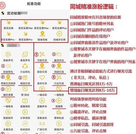 定制短视频引流获客app抖竹详解！关于抖竹软件零售招商工作室代理项目看完这一篇就够了（上） 知乎