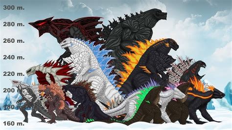 Qual O Tamanho Do Godzilla - Comparacao De Tamanho Do Godzilla 2024 Veja Novas Imagens De