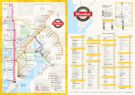 Projects Mumbai Rail Map