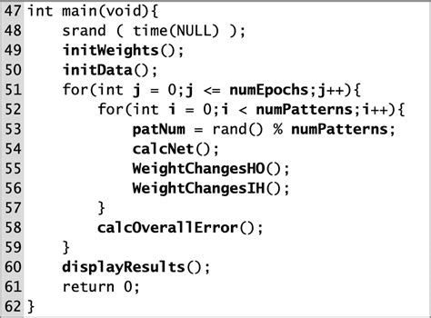 BP training algorithm using C programming language—code snippet: main()... | Download Scientific ...