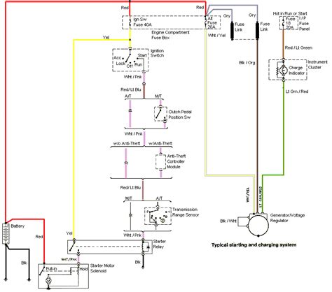 Wiring Diagram For Mustang