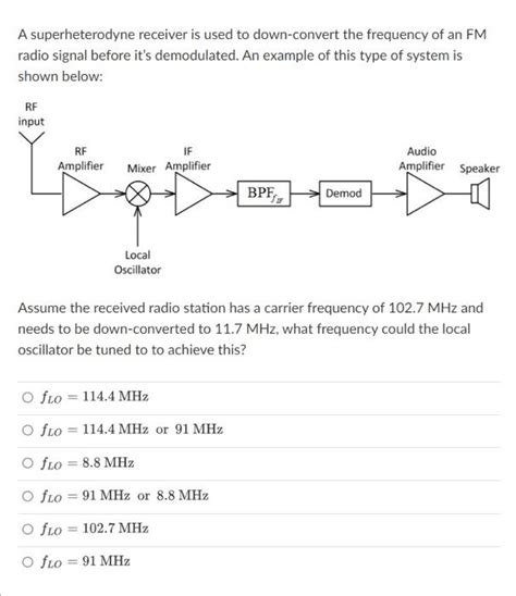 A superheterodyne receiver is used to down-convert | Chegg.com