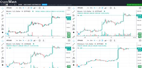 C Mo Invertir En Criptomonedas Gu A Completa Novatos Trading Club