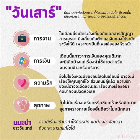 เช็ก ดวงวันเกิด เดือน มีนาคม