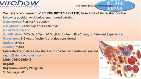 Virchow Biotech Pvt Ltd Multiple Openings Positions For