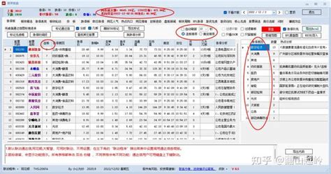 一个 简单 实用 高效的A股复盘工具 知乎