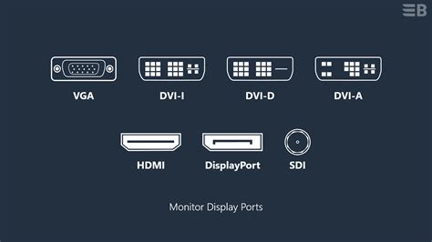 The Complete Monitor Ports Guide – SegmentBlue