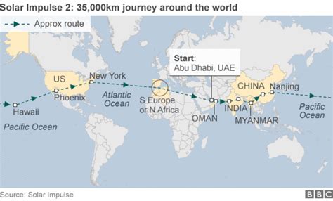 Solar Impulse First Solar Plane Daring To Attempt Circumventing