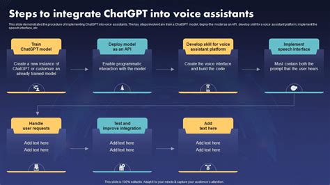 Steps To Integrate Chatgpt V2 Into Voice Assistants Ppt Slide