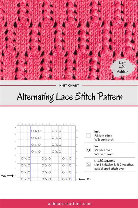 Alternating Lace Stitch Pattern Knit With Aabhar Aabhar Creations