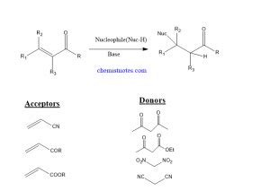 Michael reaction:Mechanism and application - Chemistry Notes