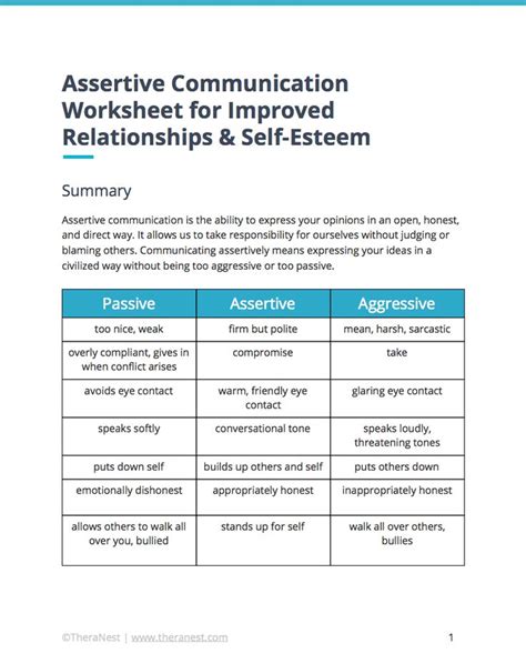 Assertive Communication Worksheet For Kids