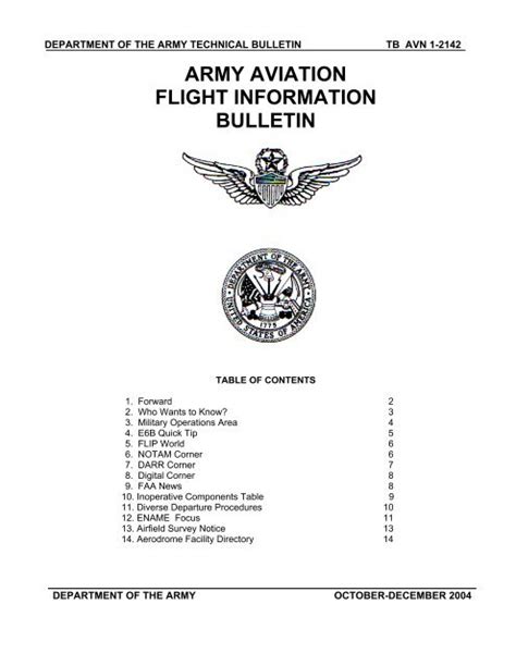 Department Of The Army Technical Bulletin Tb Avn 1 2104 Army Aviation