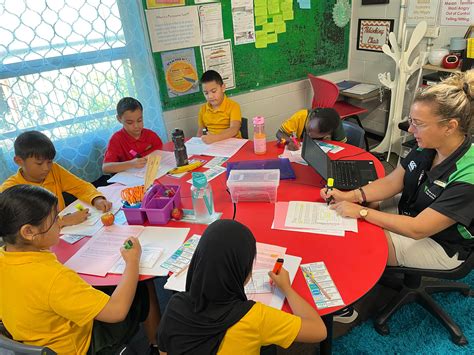 Teaching and Learning