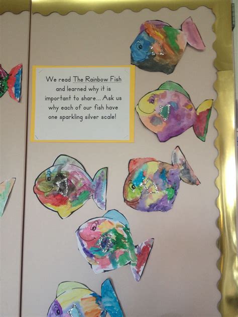 Rainbow Fish Lesson Plan For Kindergarten