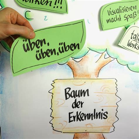 Einfache Tricks mit Post Its Blätter für den Baum der Erkenntnis