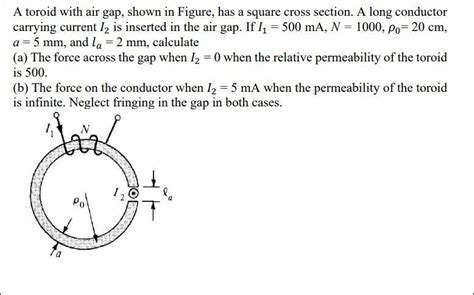 Solved A Toroid With Air Gap Shown In Figure Has A Square Chegg