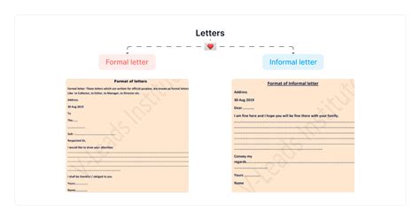 How To Write An Informal Email: Introduce, Reflect & Wrap Up With Style