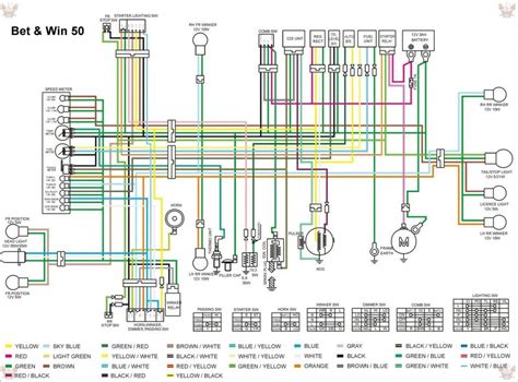 Razor E100 Parts Diagram | Wiring Diagram Image