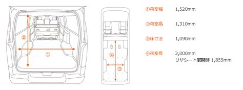 ロードバイク車載法！ハイエースだとそのまま乗る！4台4人でもOK｜好きを副業に変える研究室｜ロードバイク×3Dプリンタ×AIの実験ノート