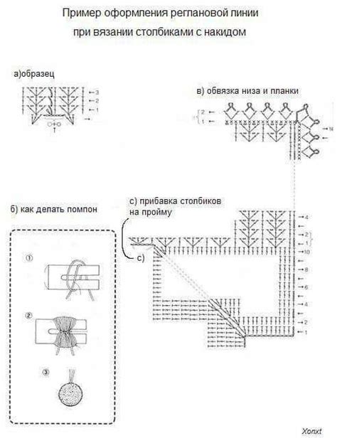 Pin By Nagylia On Scheme Pt Crochetat De Pe Net Live And Learn