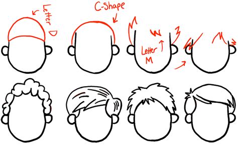 How To Draw Boys And Mens Hair Styles For Cartoon Characters Drawing Tutorial How To Draw Step