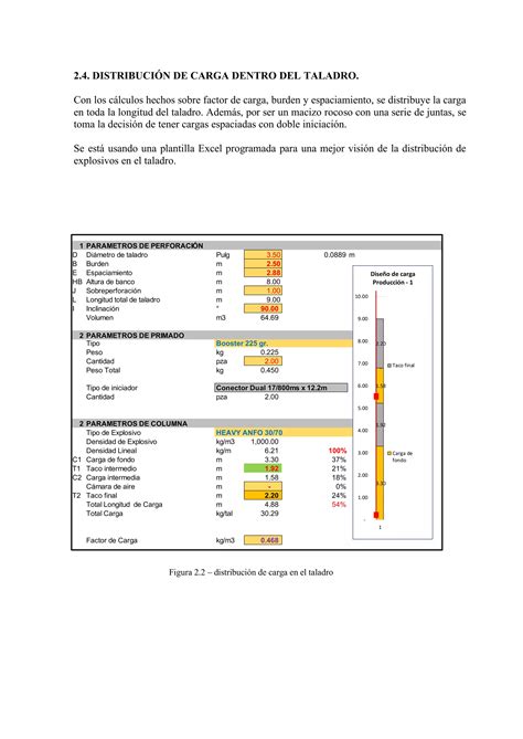 Criterios Para Determinar Los Parametros De Perforacion Y Voladura A