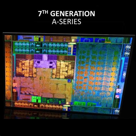 AMD Kaveri APU Architecture, Specifications And Prices Revealed - 2.41 Billion Transistors ...