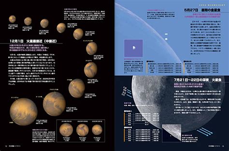 【kadokawa公式ショップ】astroguide 星空年鑑2022 1年間の星空と天文現象を解説 スマホやdvdでプラネタリウムを見る