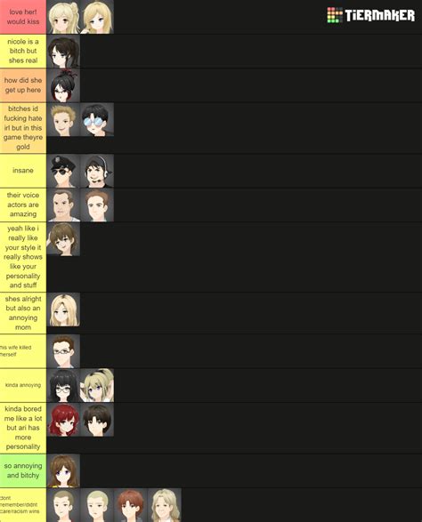 Class of '09 Characters Tier List (Community Rankings) - TierMaker