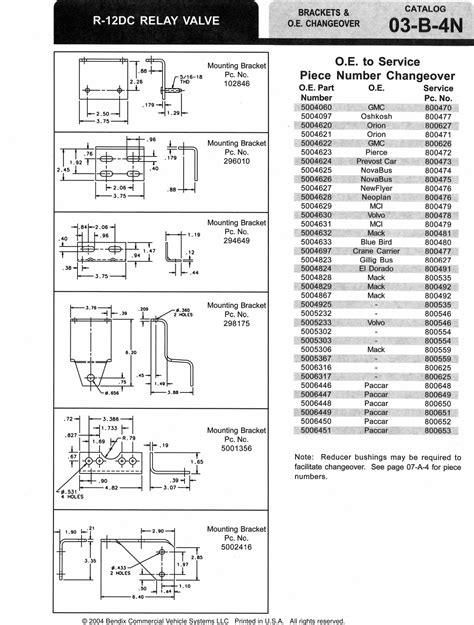 Bendix 03 B 4l Users Manual