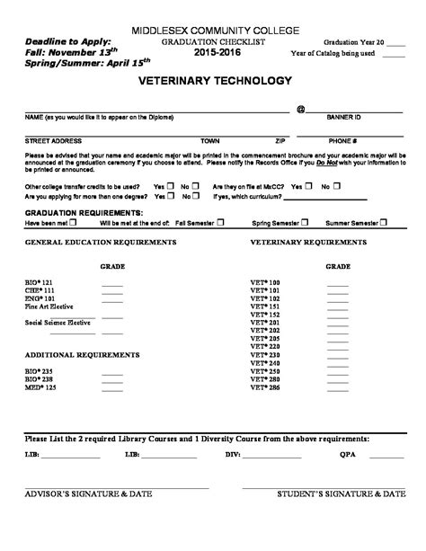 Veterinary Technology Associate Degree Middlemunity College Ct