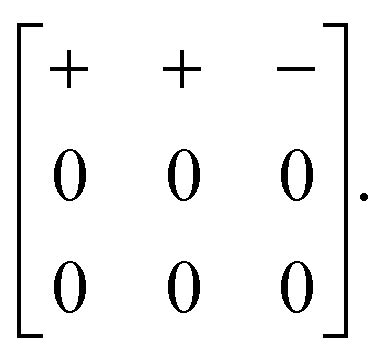 Columnar Shifts As Symmetry Breaking Degrees Of Freedom In Molecular