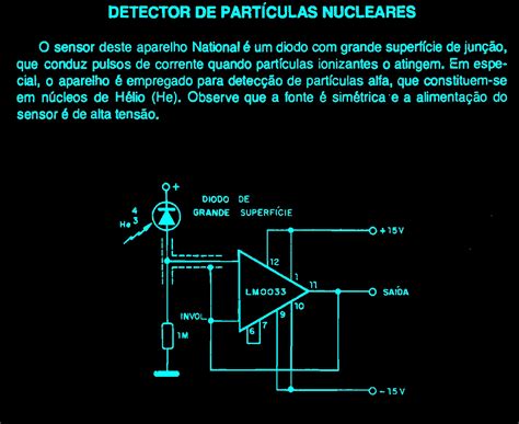 Eco Eletro Eletr Nica Detector Nuclear