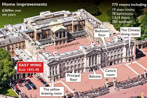 Buckingham Palace Cost To Build Kobo Building