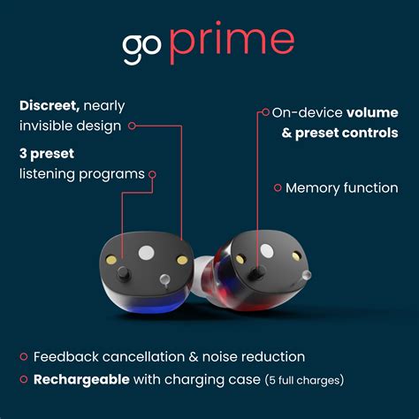 Go Prime In Ear Otc Hearing Aid Rechargeable Noise And Feedback