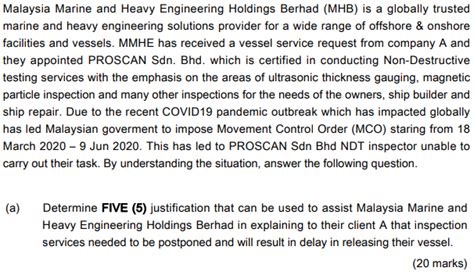 Solved Malaysia Marine And Heavy Engineering Holdings Berhad Chegg