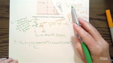 Fluid Pressure On Triangular Gate With Applied Force P YouTube