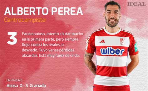 Las Notas De Los Jugadores Del Granada En Su Debut Copero Ideal