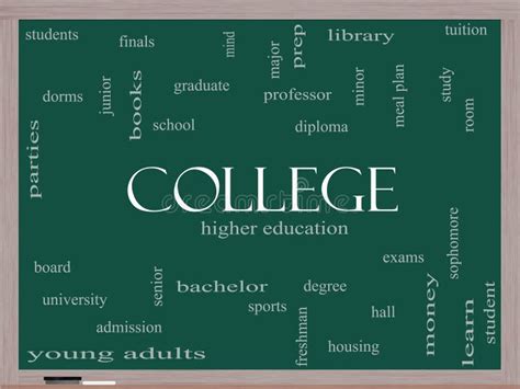 Education Concept Word Cloud Stock Illustrations 14 076 Education