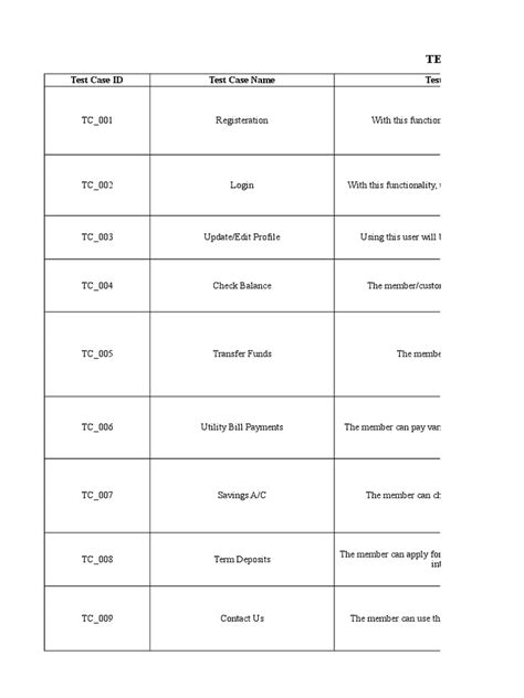 PDF TEST CASE V1 0 DOKUMEN TIPS