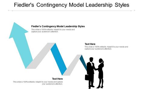 Fiedlers Contingency Model Leadership Styles Ppt Powerpoint ...