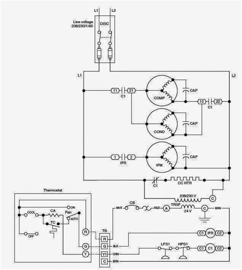 Electrical Wiring For Ac Condenser Unit