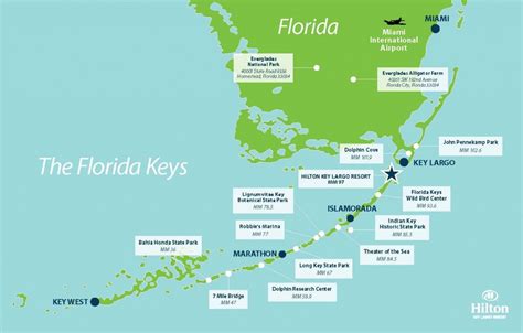 Map Of Florida Keys Resorts Maps Of Florida