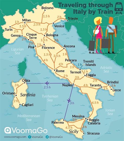 Printable Italy Train Map