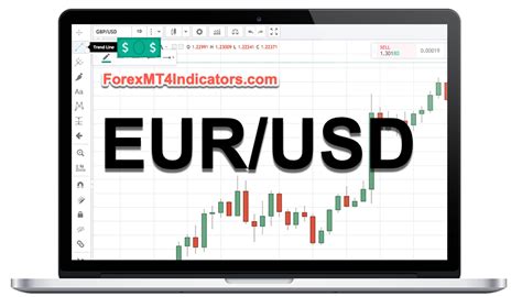 Forex Trading Met Eurusd